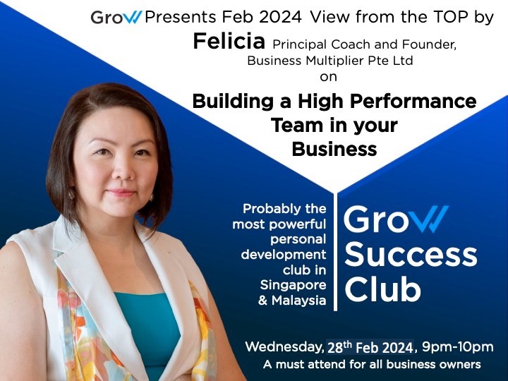 Building a High Performance Team in your Business