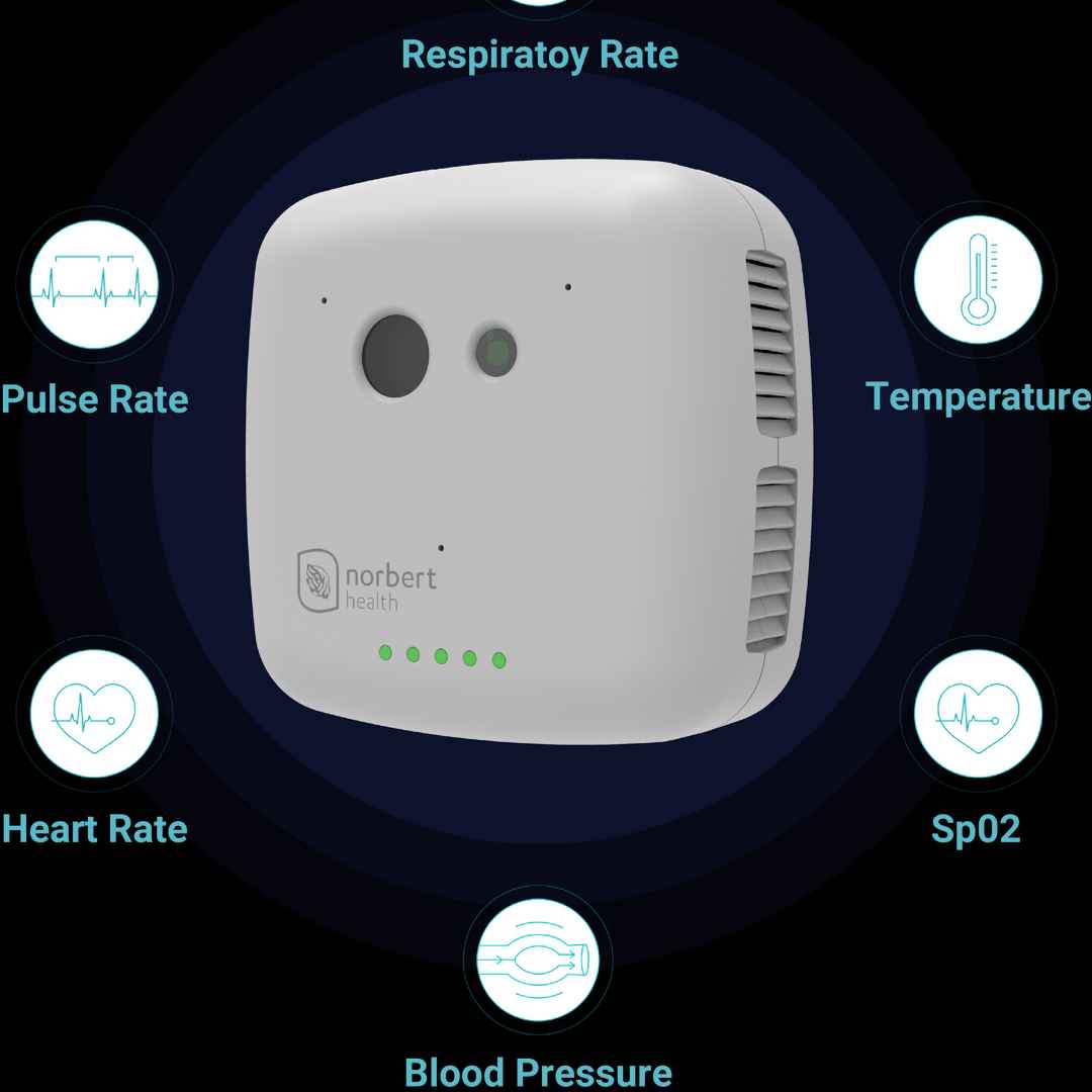 Ambient Vital Sign Monitoring