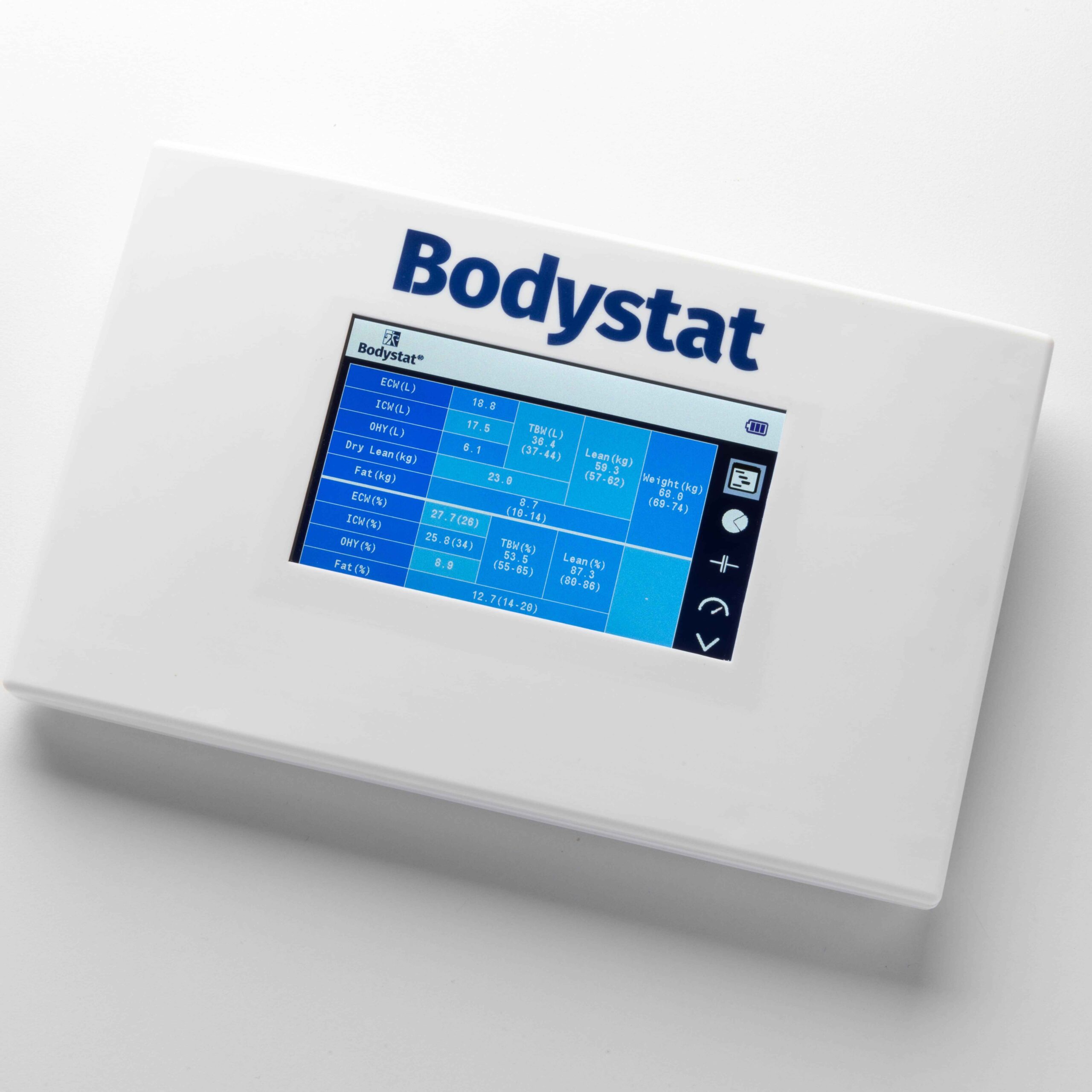 Bodystat Multiscan 5000