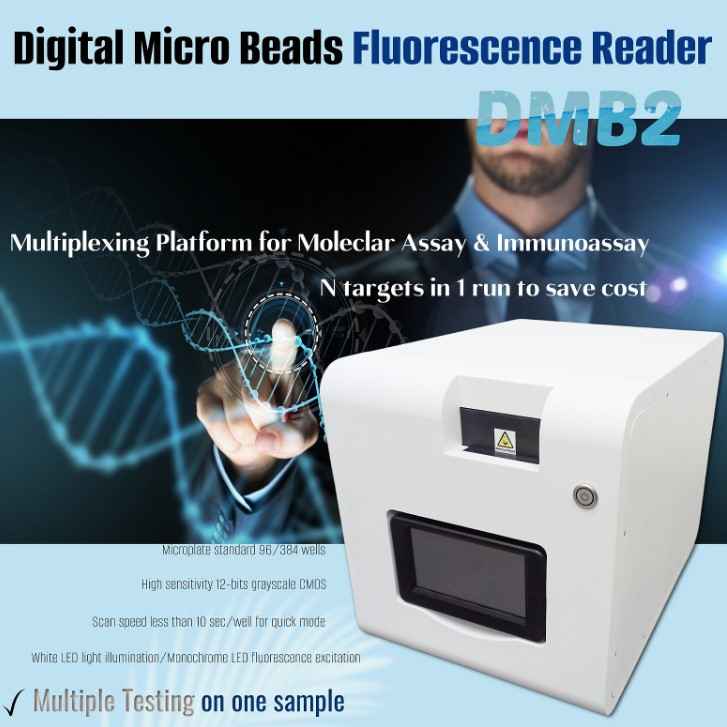 Digital Micro Beads Fluorescence Reader