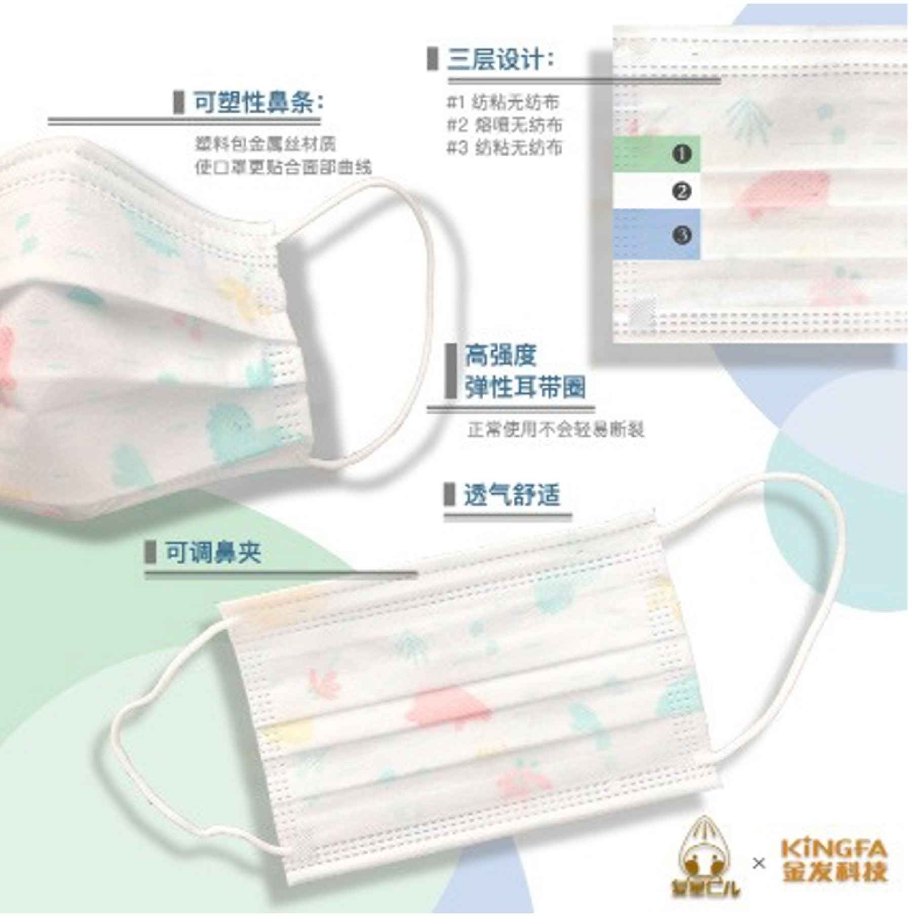Disposable Children’s Mask