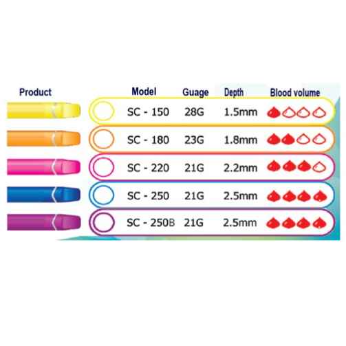 SAFETiCET(Pink)