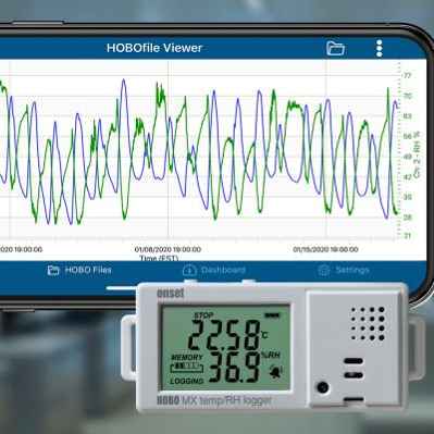 HOBO Temperature/Relative Humidity Data Logger