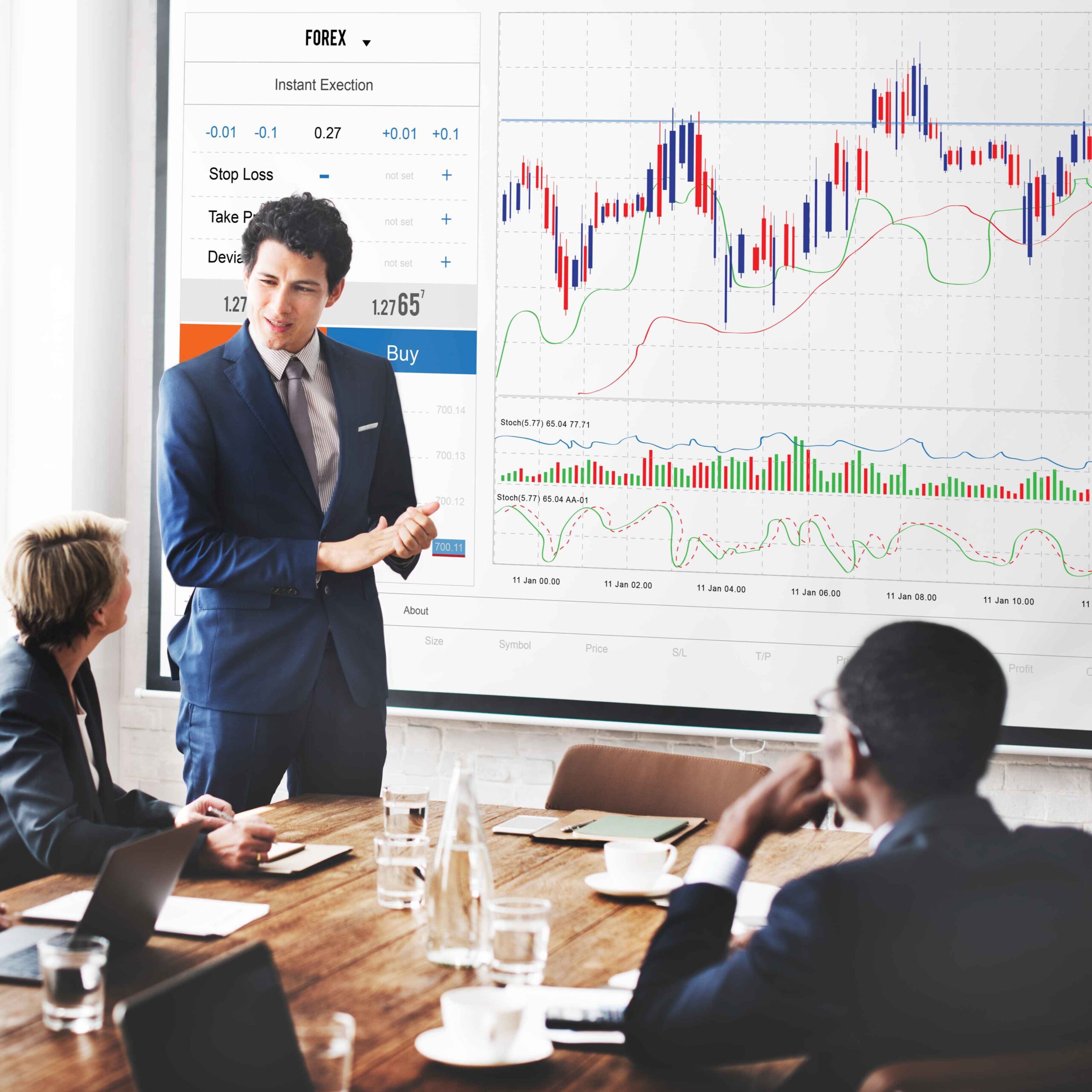 Innovation 2.0 Grant Program