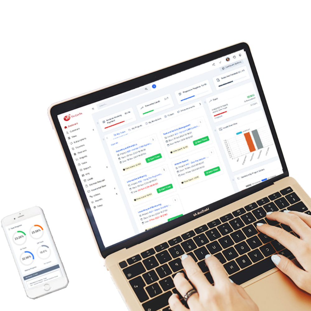 Pro Woocomerce Website