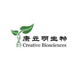Creative Biosciences (Guangzhou) CO., Ltd.