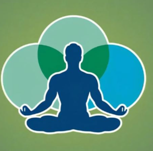 Holistic Human